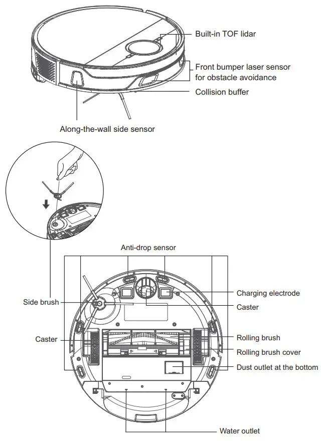 Globe GRV5011 Robot Vacuum Cleaner - Fig 10