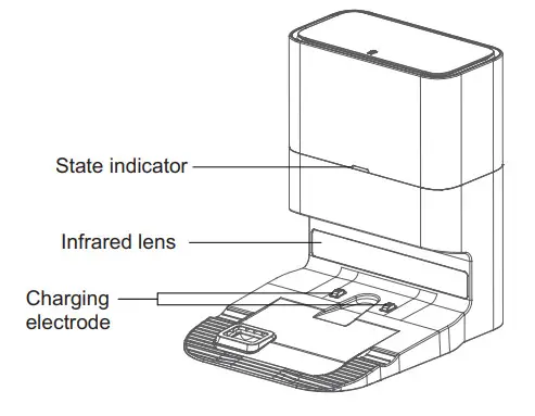 Globe GRV5011 Robot Vacuum Cleaner - Fig 12