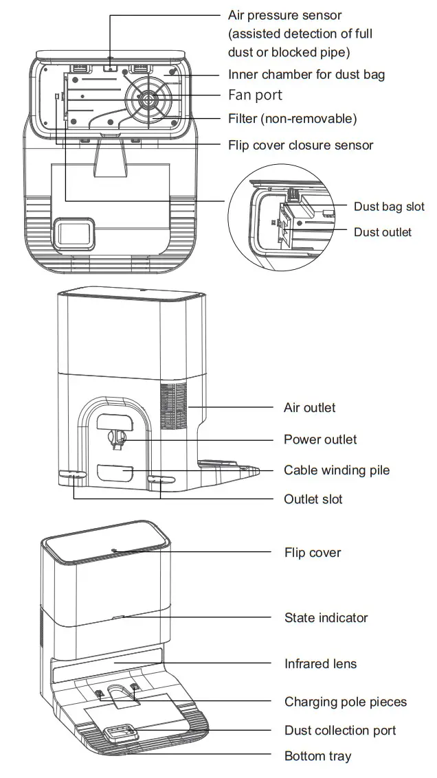 Globe GRV5011 Robot Vacuum Cleaner - Fig 13
