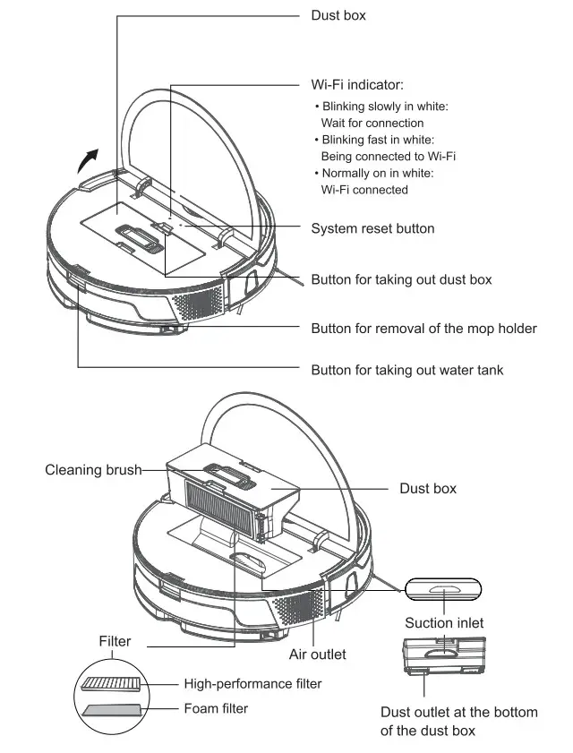 Globe GRV5011 Robot Vacuum Cleaner - Fig 9