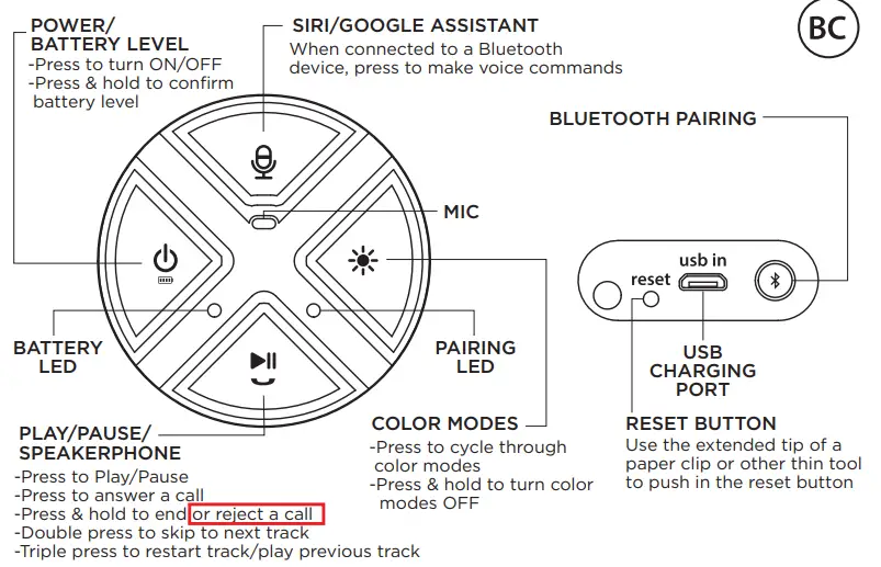 iHome-IBT155A-Waterproof-Portable-Speaker-1