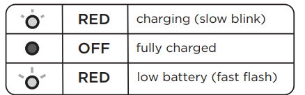 iHome-IBT155A-Waterproof-Portable-Speaker-3