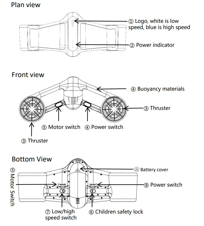 GENEINNO-S1 -Smart-Underwater-Scooter-1