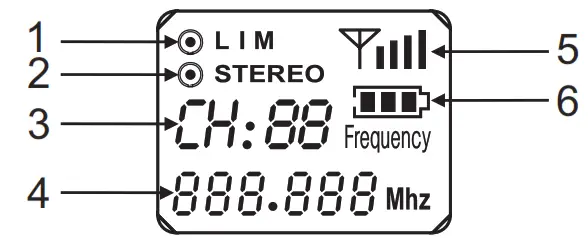 Wireless In-Ear Monitoring System - control