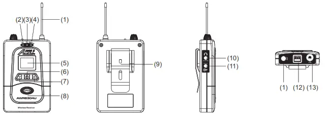 Wireless In-Ear Monitoring System - reciver