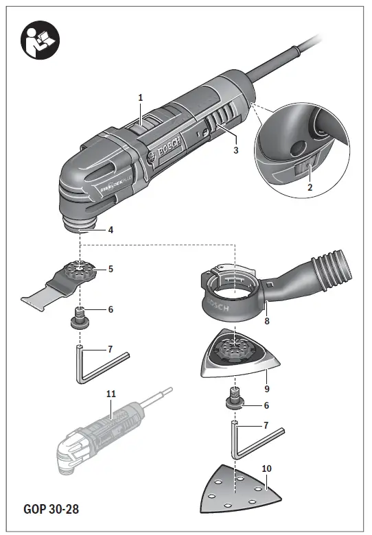 BOSCH 30-28 GOP Professional Multi Cutter-fig1