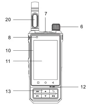 Inrico S200 POC Intelligent Two Way radio - Radio Overview 1