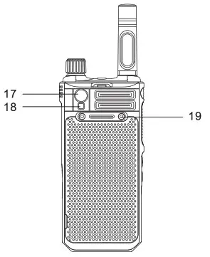 Inrico S200 POC Intelligent Two Way radio - Radio Overview 2