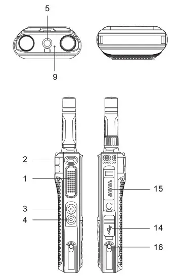 Inrico S200 POC Intelligent Two Way radio - Radio Overview 3