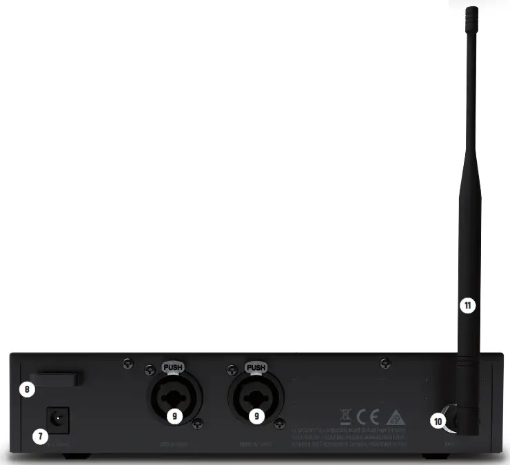 LD Systems LDU 304 7 IEMT Wireless InEar Monitoring Systems - anttna