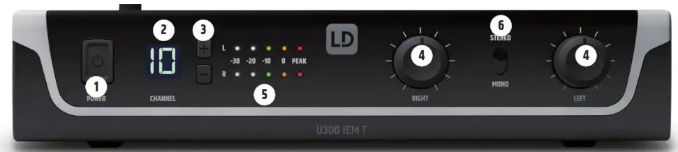 LD Systems LDU 304 7 IEMT Wireless InEar Monitoring Systems - fig