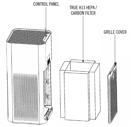 Medify Air MA-50 AirPurifier- FIG 1