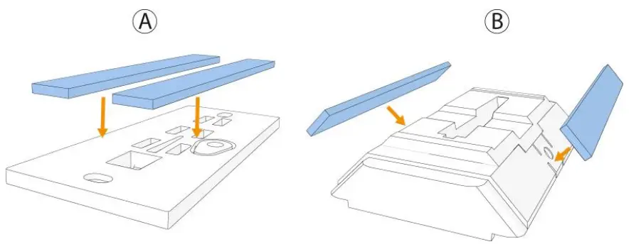 Johnson Controls MP 802 PG Wireless PIR Motion Detector - Figure 2