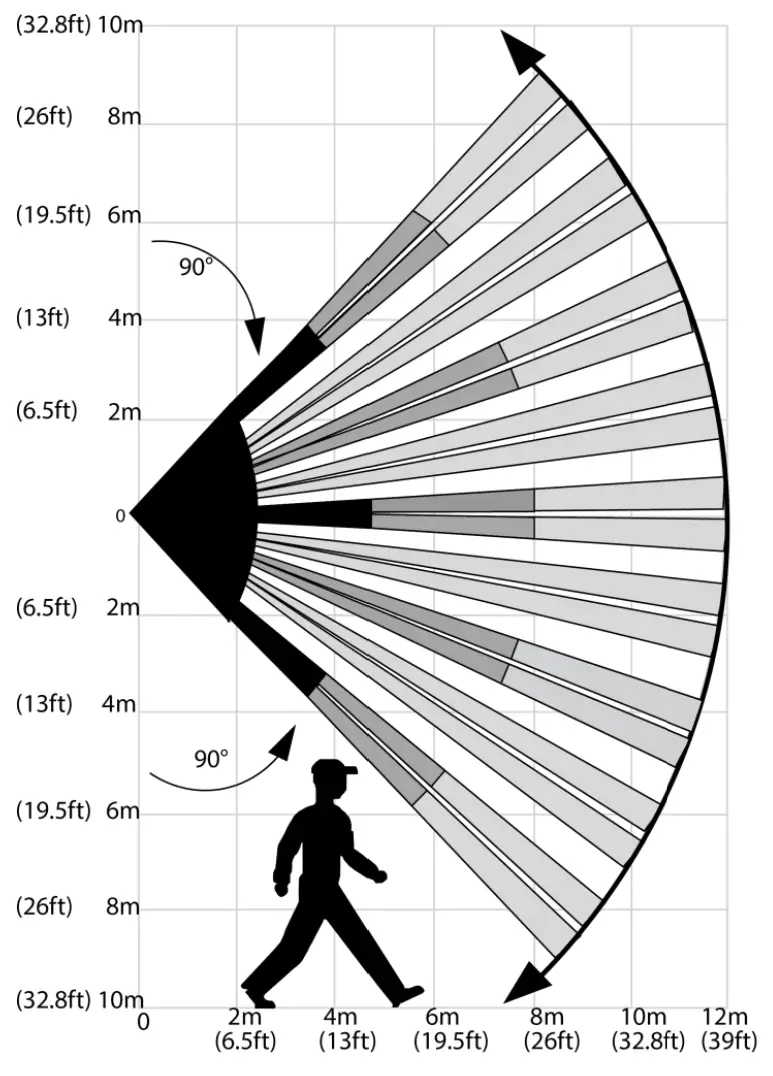 Johnson Controls MP 802 PG Wireless PIR Motion Detector - Figure6
