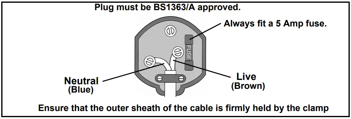 Clarke CON320 Orbital Sander - plag must