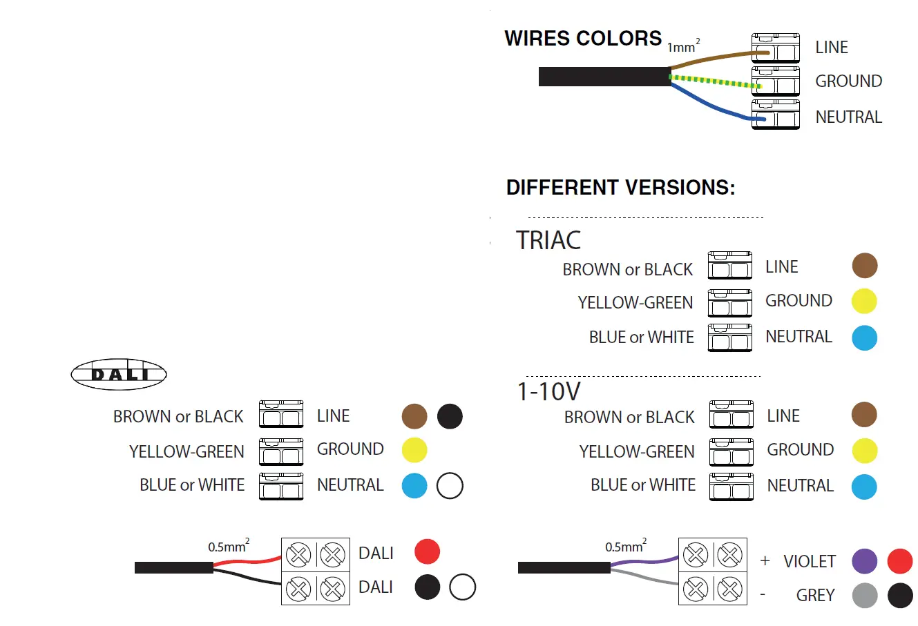 NEMO LIGHTING CAPRI Ceiling Zoom Spot fig 8