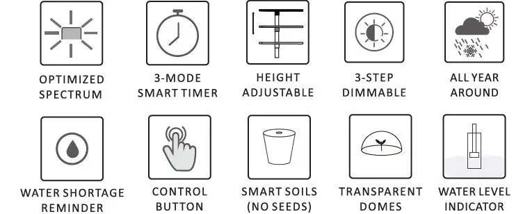 serenelife SLGLF150 Smart Indoor Herb Garden with LED Grow Lights Panel 22