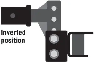 Assembly and Installations Inductions