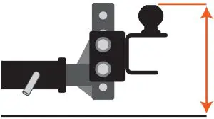 Assembly and Installations Inductions