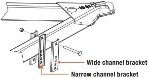 Assembly and Installations Inductions