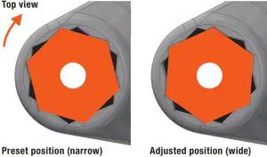 Spring Bar Width adjustment Inductions