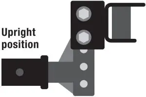 Assembly and Installations Inductions