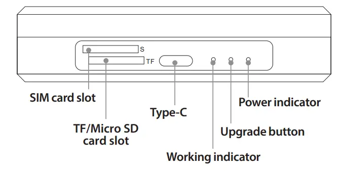 PYLE PAS22BK Wireless Carnlay & Android System iA Box-2