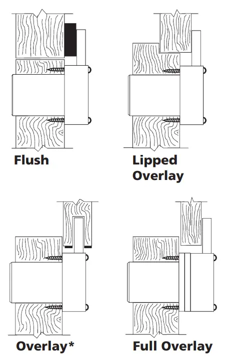 OLYMPUS 100B Deadbolt Cabinet Door Lock 5