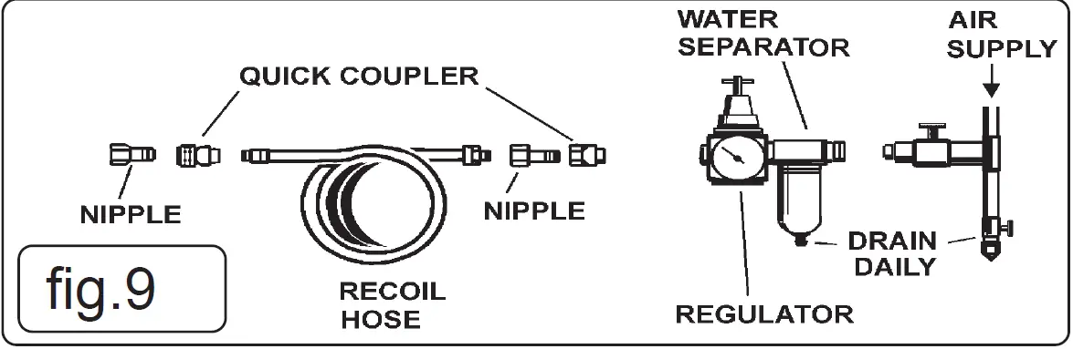 SEALEY PPF301S 30 & 50tonne Floor Type Premier Air 18