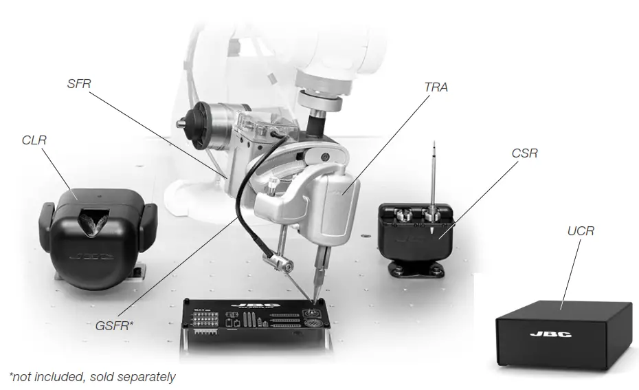 JBC HA Soldering Unit for Robot - fig