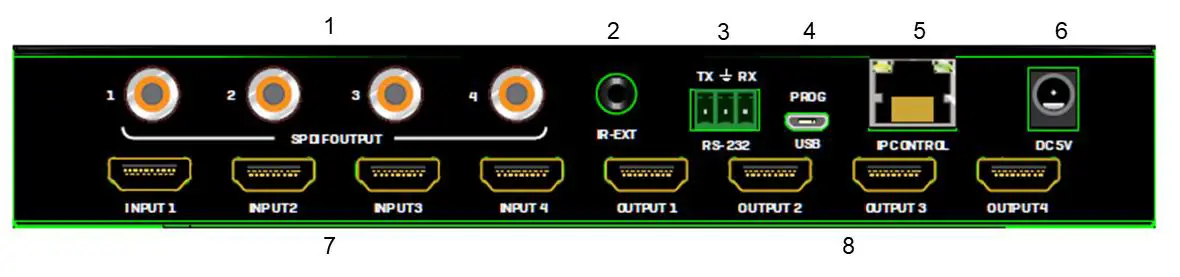LINDY-38247-4x4-HDMI-18G-Matrix-with-Audio-02