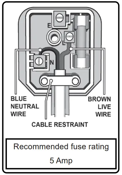 Fuse Instruction