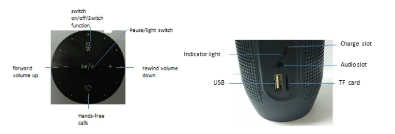 QFX-BT-300-Sound-Burst-Pro-Bluetooth-Speaker-Fig-1
