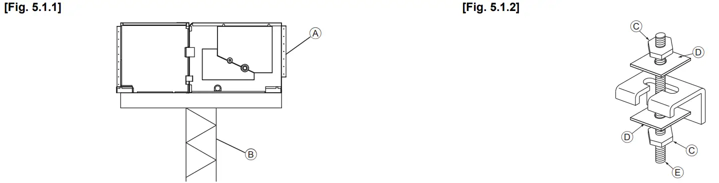 MITSUBISHI ELECTRIC PEA RP200 250WKA Mr Slim Air Conditioner - fig 1