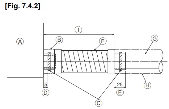 MITSUBISHI ELECTRIC PEA RP200 250WKA Mr Slim Air Conditioner - fig 12