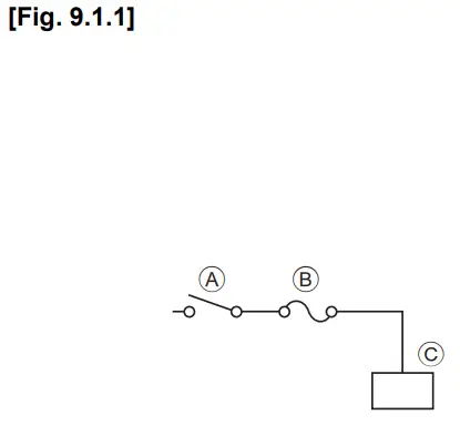 MITSUBISHI ELECTRIC PEA RP200 250WKA Mr Slim Air Conditioner - fig 14
