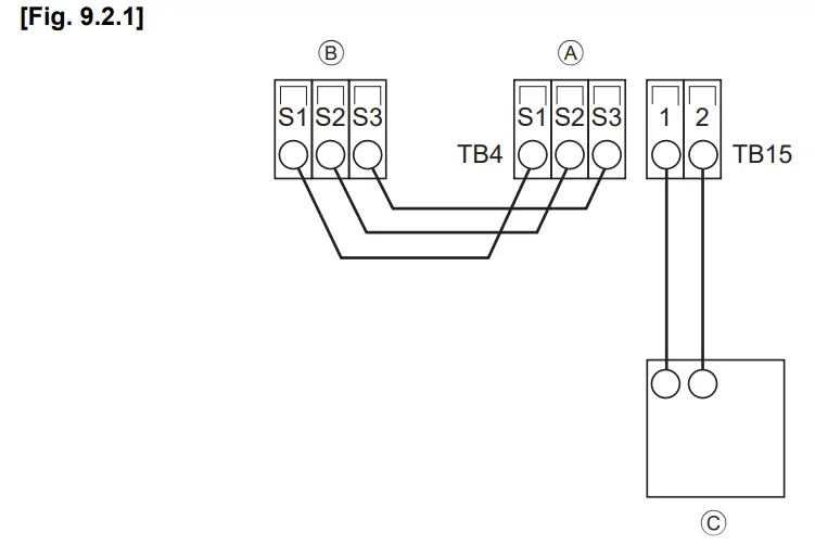 MITSUBISHI ELECTRIC PEA RP200 250WKA Mr Slim Air Conditioner - fig 15