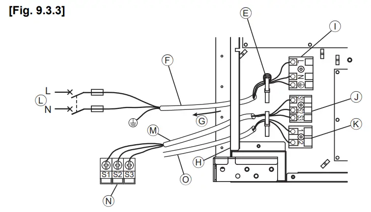 MITSUBISHI ELECTRIC PEA RP200 250WKA Mr Slim Air Conditioner - fig 19