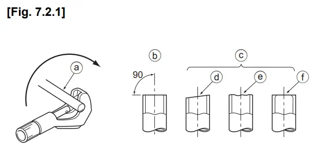 MITSUBISHI ELECTRIC PEA RP200 250WKA Mr Slim Air Conditioner - fig 3