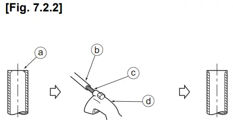 MITSUBISHI ELECTRIC PEA RP200 250WKA Mr Slim Air Conditioner - fig 4
