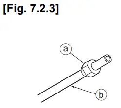 MITSUBISHI ELECTRIC PEA RP200 250WKA Mr Slim Air Conditioner - fig 5
