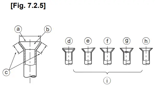 MITSUBISHI ELECTRIC PEA RP200 250WKA Mr Slim Air Conditioner - fig 7