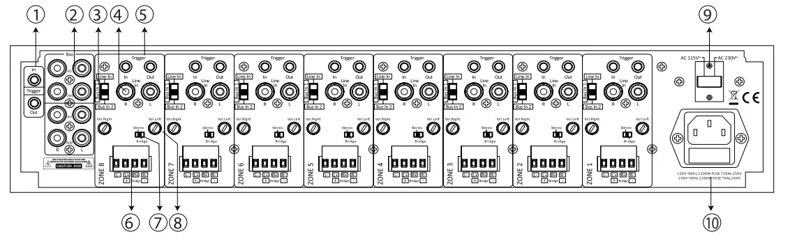 OSD AUDIO MX1260 MX Series Multi Zone Amplifier - Rear Panel