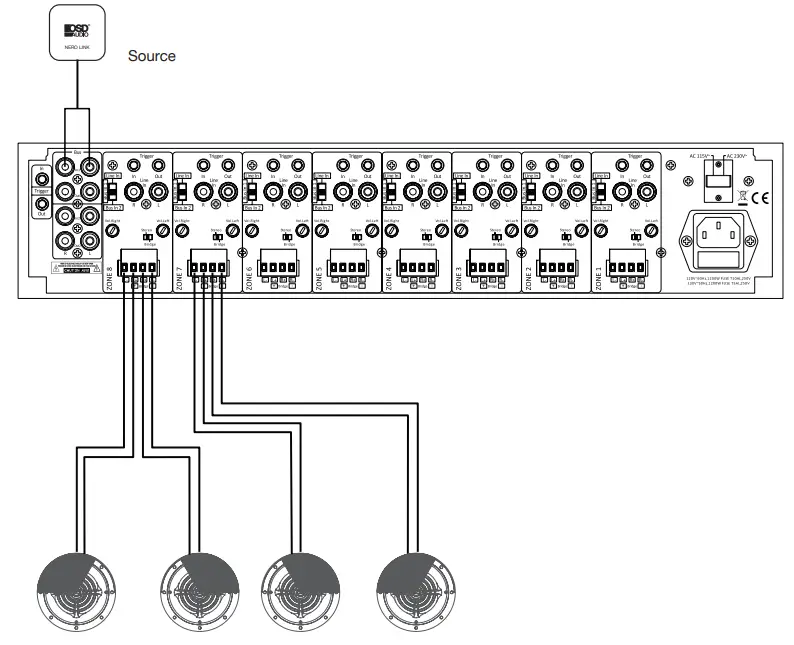 OSD AUDIO MX1260 MX Series Multi Zone Amplifier - System Configuration