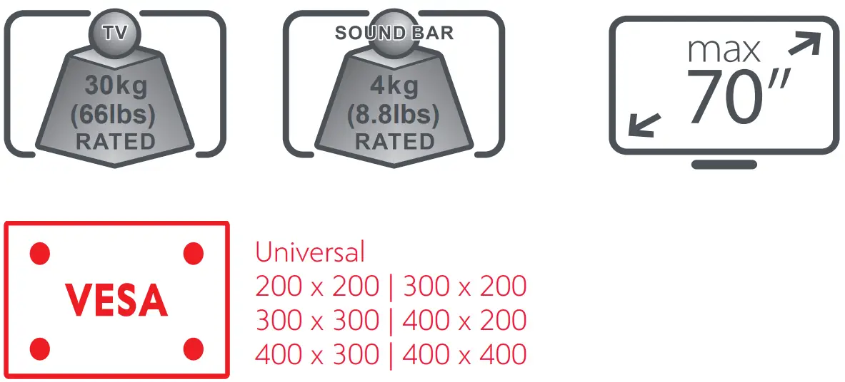 ONE FOR ALL WM7475 Universal Quadpod Tv Stand fig 11