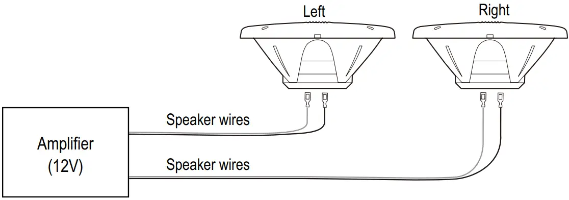 BOSS AUDIO SYSTEM MR690 Marine 2 Way Full Range Speakers - Wiring