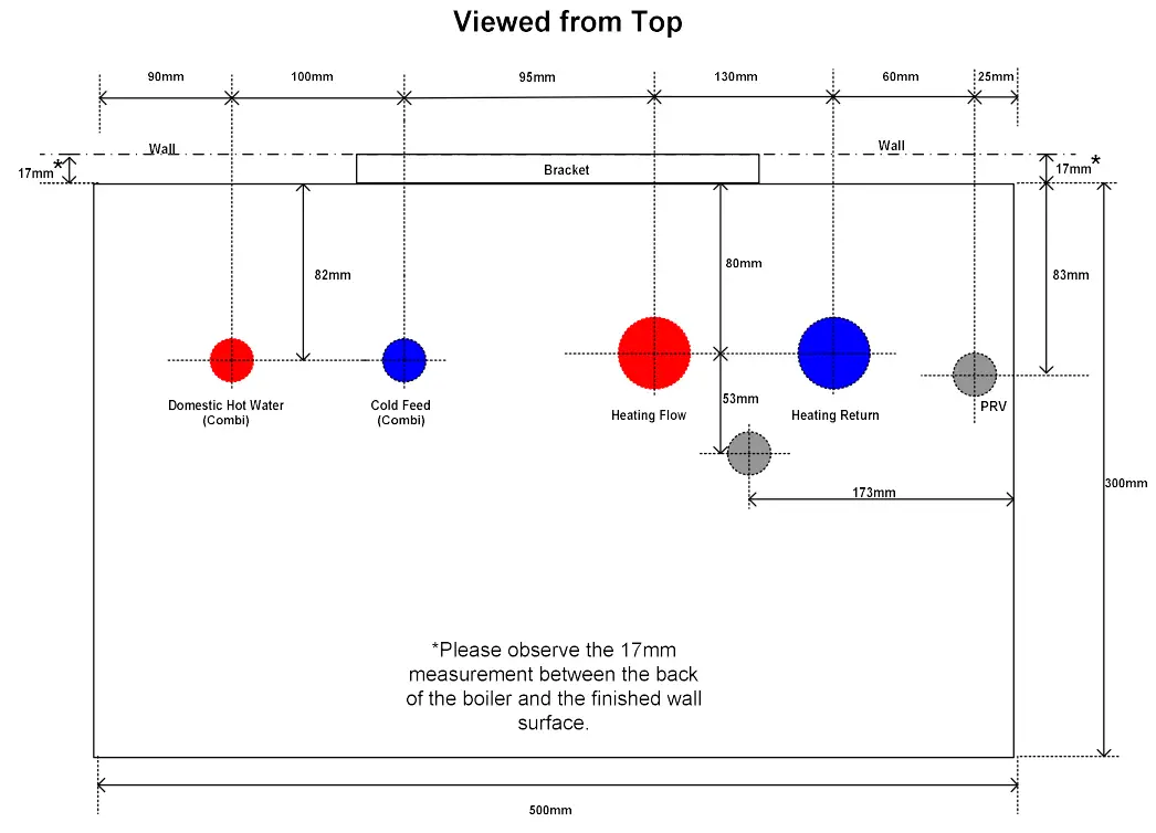 TRIANCO Aztec Classic WM Maxi Combi Boiler - Connections