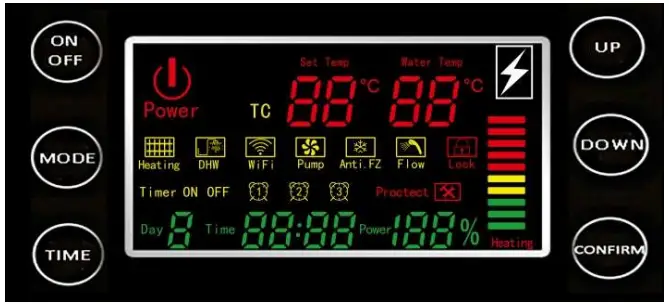 TRIANCO Aztec Classic WM Maxi Combi Boiler - Display