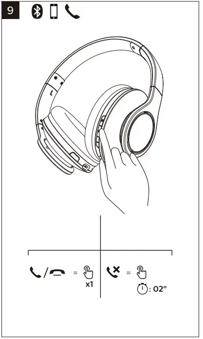 PHILIPS-TAH6206-6000-Series-Headphones-User-Manual-FIG-9