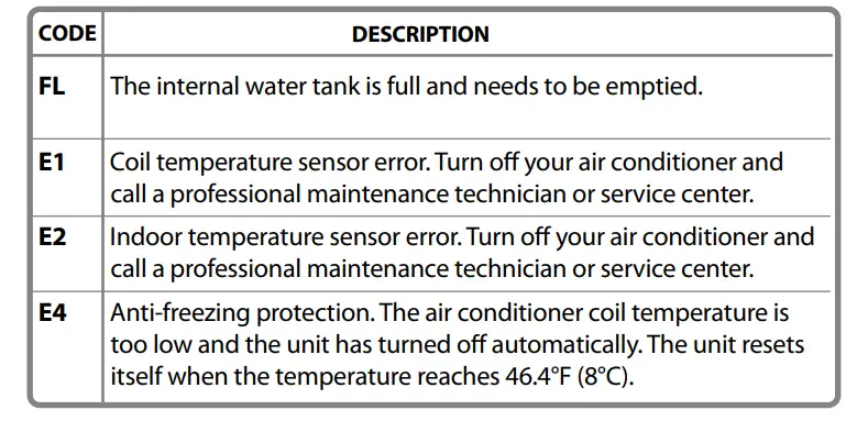 Shinco-SPF1-10C-10000-BTU-Portable-Air-Conditioner-18